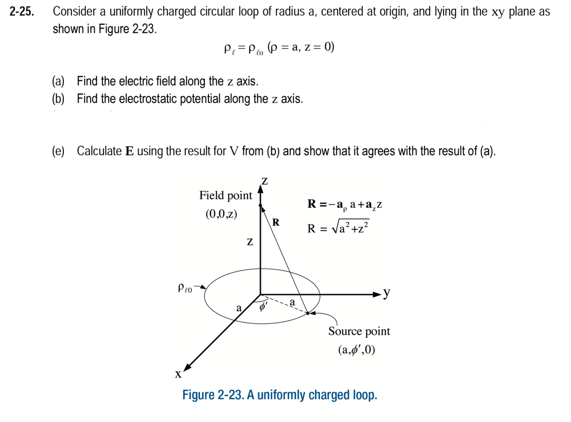 Solved 2-25 Consider a uniformly charged circular loop of | Chegg.com