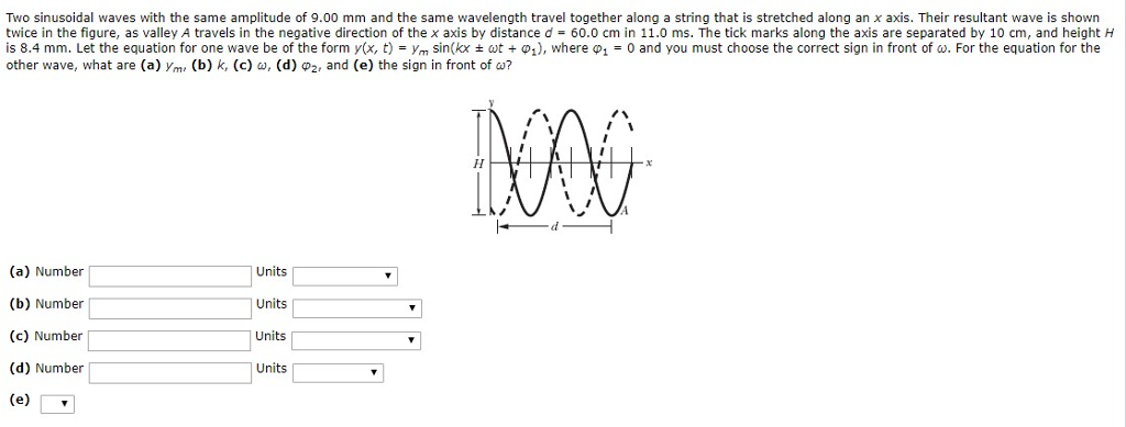 Solved Two sinusoidal waves with the same amplitude of 9.00 | Chegg.com