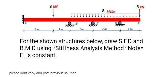 Solved 8 KN 8 KN 8 kN/m m. 3 m. m. 3 m. For the shown | Chegg.com