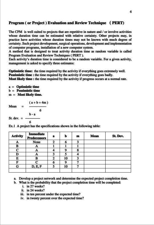 Solved How to solve this case pert and CPM in inventory | Chegg.com