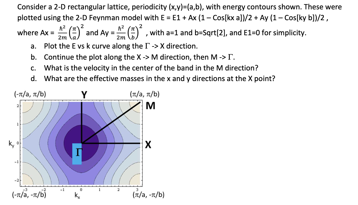 Solved Consider a 2-D rectangular lattice, periodicity | Chegg.com