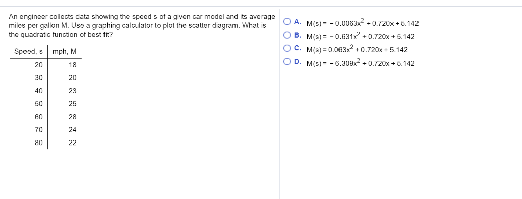 Solved An engineer collects data showing the speed s of a | Chegg.com