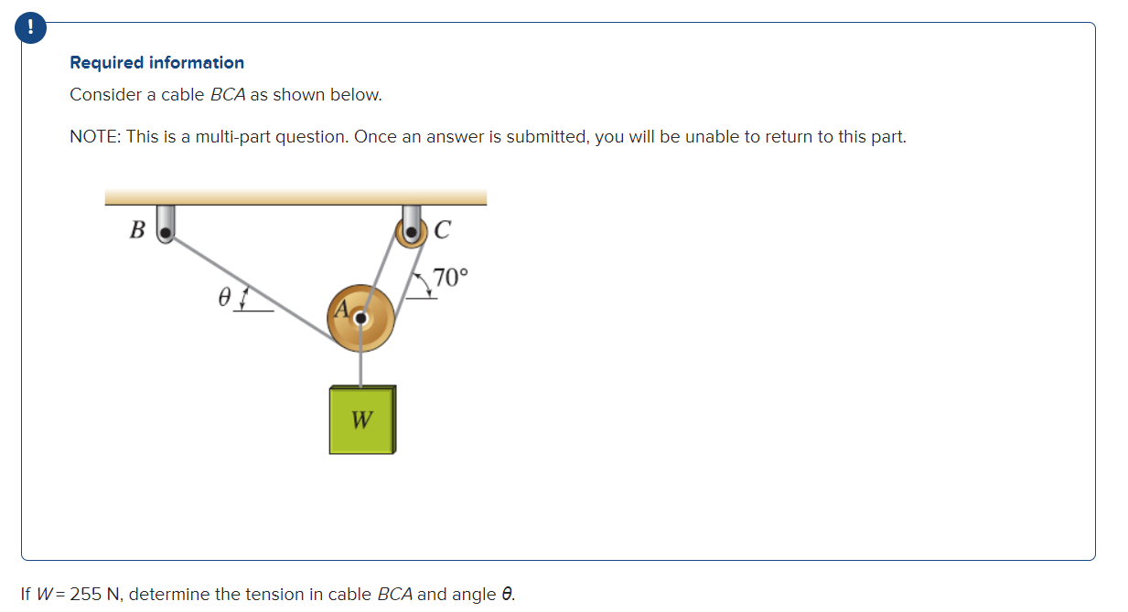 Solved Required information Consider a cable BCA as shown | Chegg.com