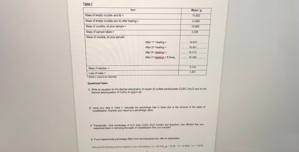 Table 1 Mass /g Item Mass of empty crucible and lid=
