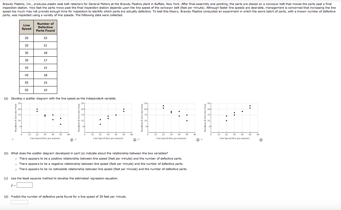 Solved Brawdy Plastics, Inc., produces plastic seat belt