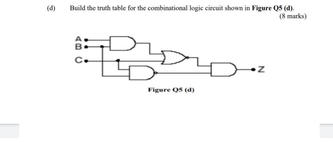 Solved (d) Build the truth table for the combinational logic | Chegg.com