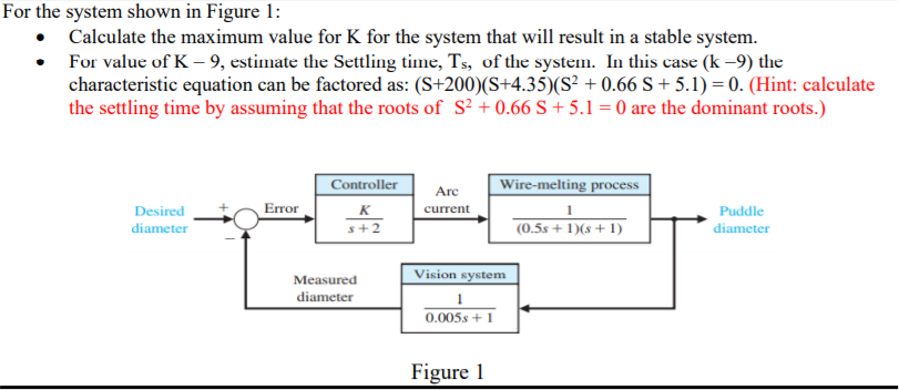 Solved For the system shown in Figure 1: • Calculate the | Chegg.com