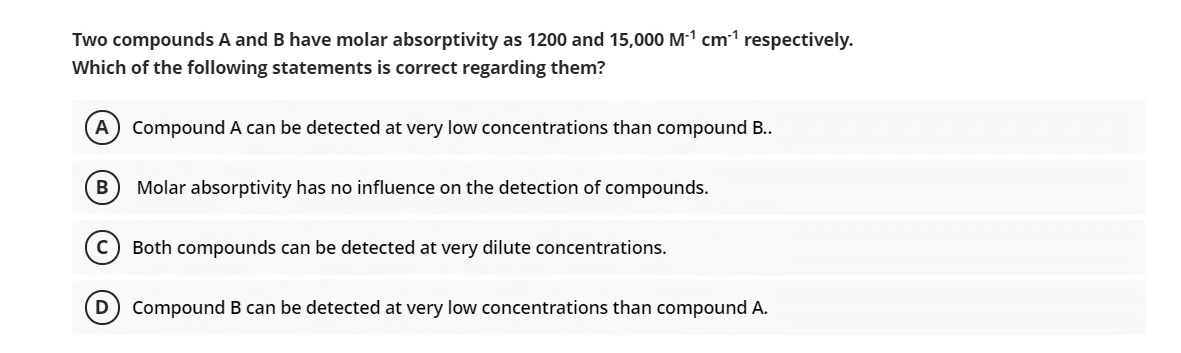 Two compounds A and B have molar absorptivity as 1200 and 15,000 M-¹ cm¹ respectively.
Which of the following statements is c