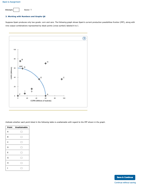 Solved 3. Working with Numbers and Graphs Qb nine eutput | Chegg.com