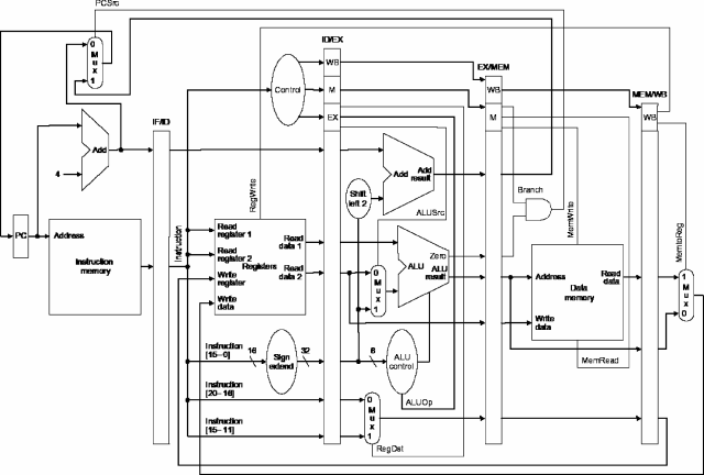 Solved For this question, mark all answers that apply. Use | Chegg.com