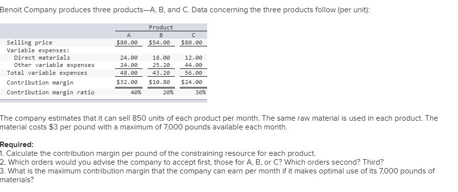 Solved Benoit Company Produces Three Products—A, B, And C. | Chegg.com