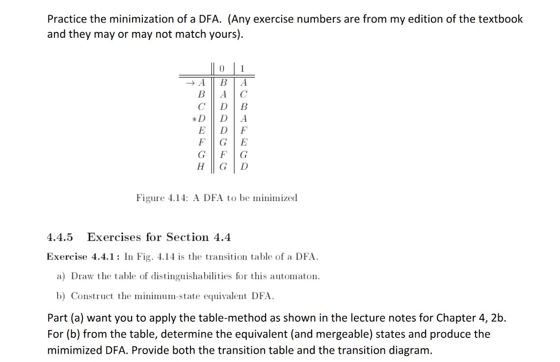 Solved Practice The Minimization Of A DFA. (Any Exercise | Chegg.com