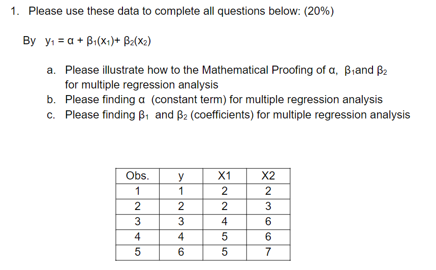 Solved 1. Please use these data to complete all questions | Chegg.com