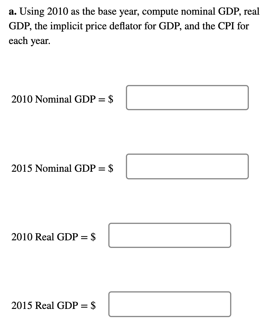 Solved The Data Of Macroeconomics — Work It Out Question 2 | Chegg.com