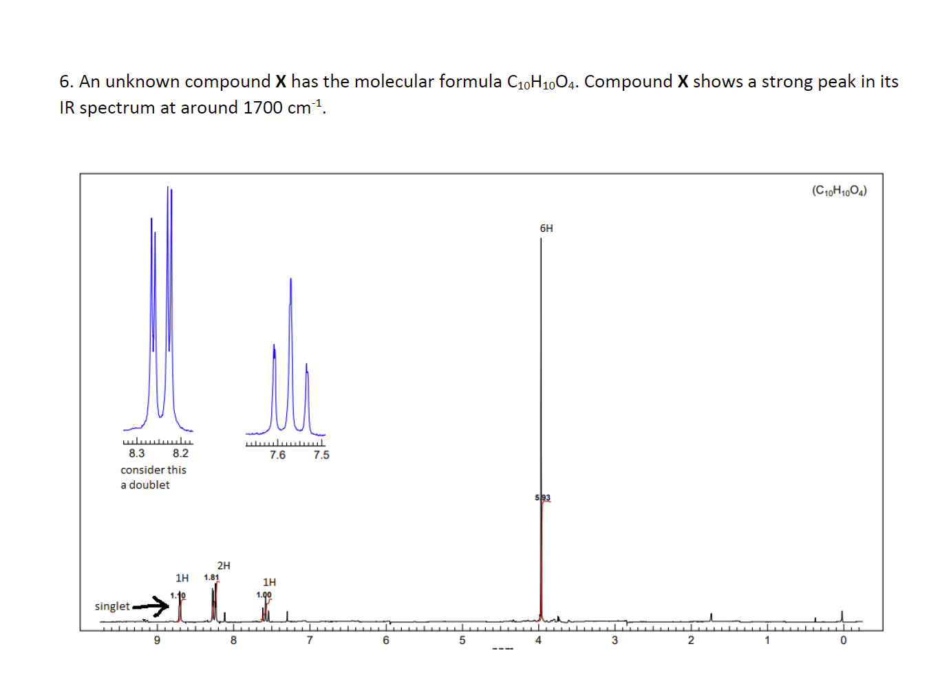 Solved 6. An unknown compound X has the molecular formula | Chegg.com