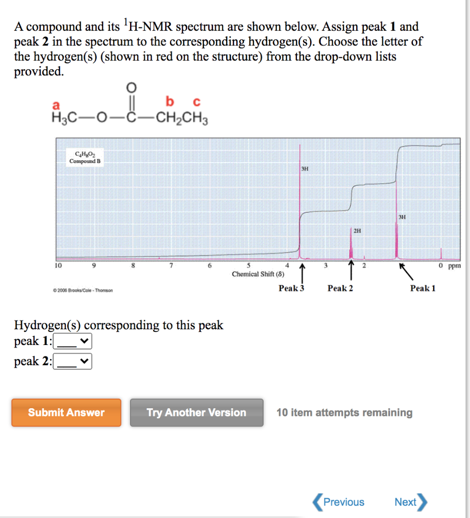 Solved A Compound And Its 'H-NMR Spectrum Are Shown Below. | Chegg.com