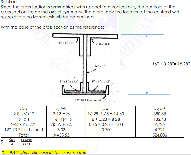 Solved Statics Of Rigid Bodies Locate The Centroids Of The 7573