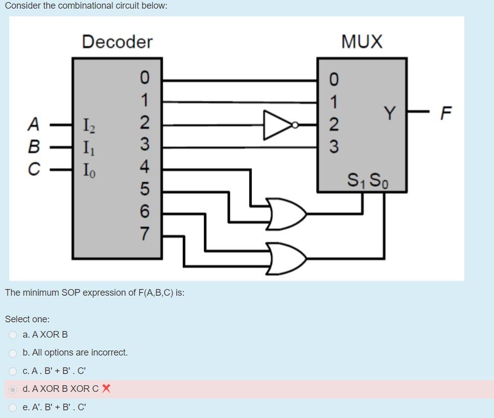 Solved Consider the combinational circuit below: Decoder MUX | Chegg.com