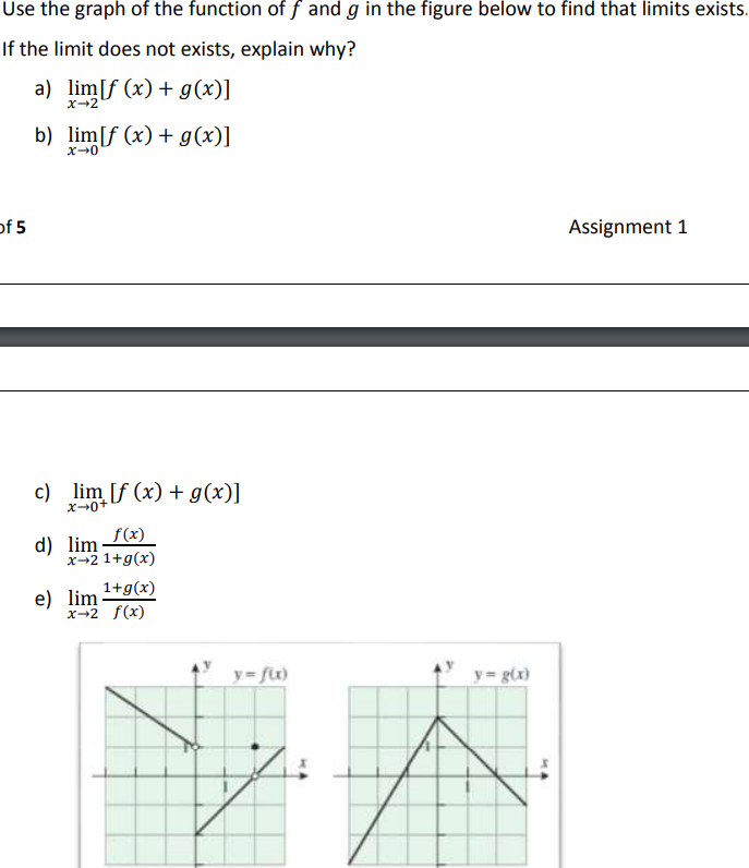 Solved Use The Graph Of The Function Of F And G In The Chegg Com