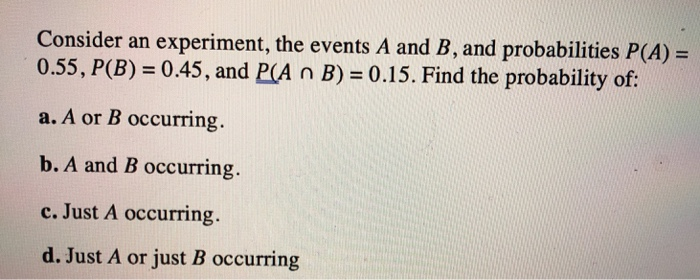 Solved Consider An Experiment, The Events A And B, And | Chegg.com
