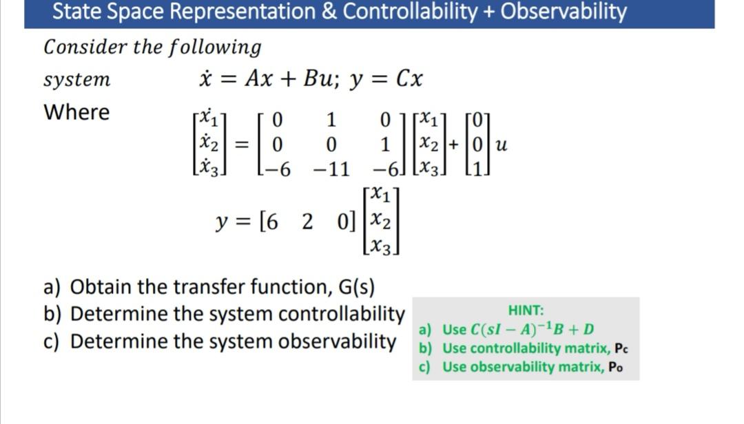 Solved = State Space Representation & Controllability + | Chegg.com