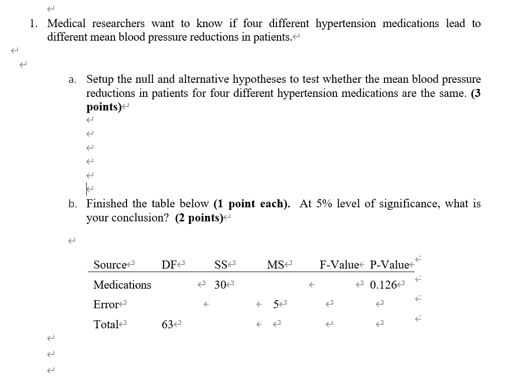 Medications hypertension HYPERTENSION MEDICATIONS