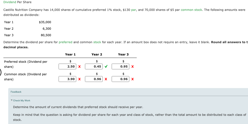 solved-dividend-per-share-castillo-nutrition-company-has-chegg