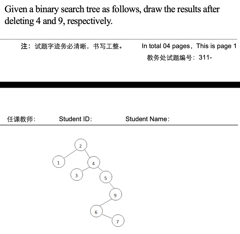 Solved Given A Binary Search Tree As Follows, Draw The | Chegg.com