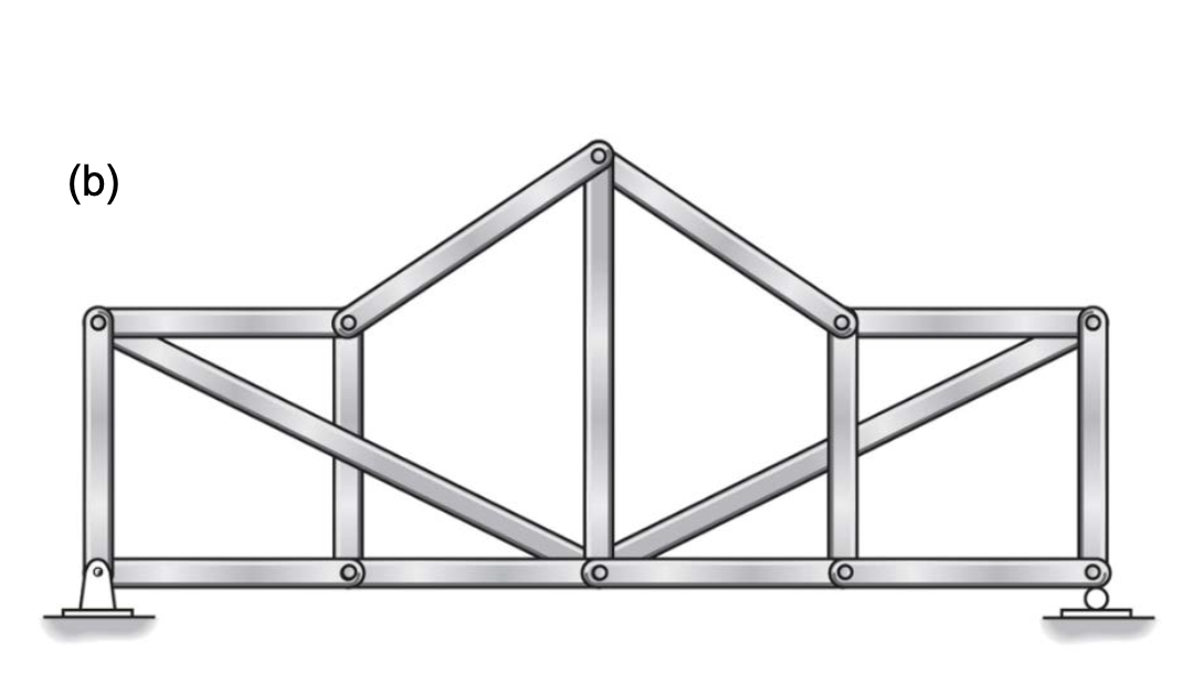 Solved (b) | Chegg.com