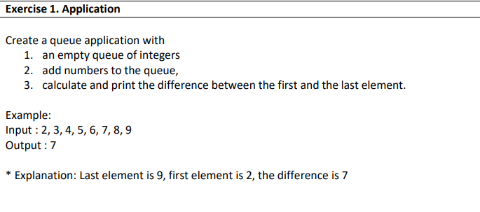 Solved Part 1: Basic Queue. Using C++ Standard Template | Chegg.com image.