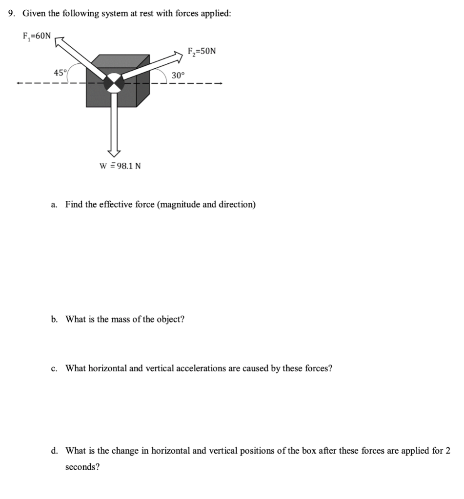 Solved 9. Given the following system at rest with forces | Chegg.com