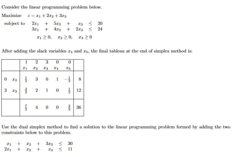 Consider the linear programming problem below. | Chegg.com