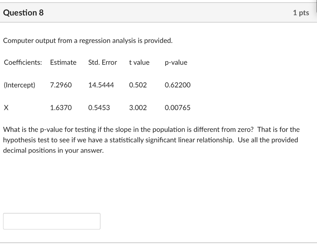 Solved Question 9 1 pts Computer output from a regression | Chegg.com