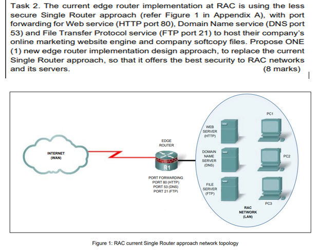 Task 2. The current edge router implementation at RAC is using the less
secure Single Router approach (refer Figure 1 in Appe