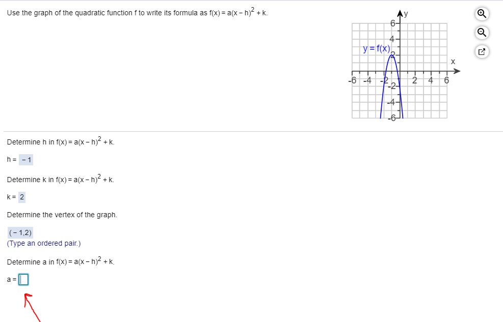 Solved Use The Graph Of The Quadratic Function F To Write