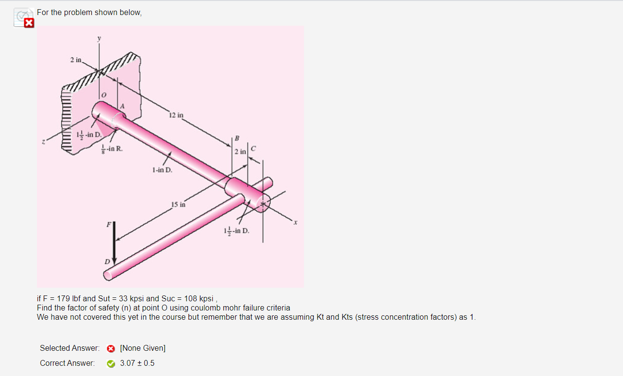 Solved For The Problem Shown Below, 2 In 12 In B ş-in D. In | Chegg.com