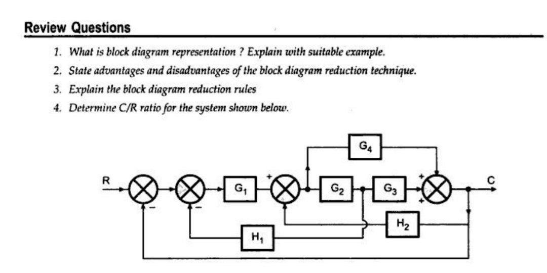 Solved Review Questions 1 What Is Block Diagram Chegg