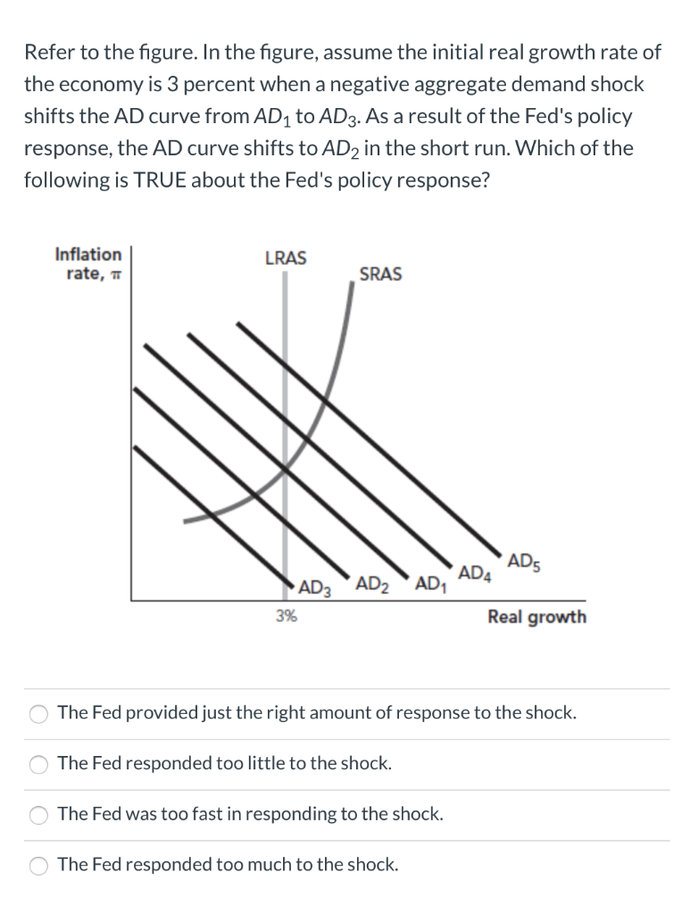 Solved Refer to the figure. In the figure, assume the | Chegg.com