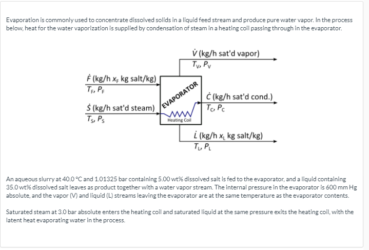Evaporation Is Commonly Used To Concentrate Dissolved Chegg Com