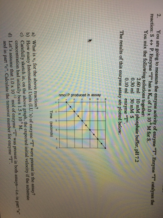 2. You are going to measure the enzyme activity of | Chegg.com