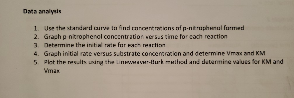I needsomeone help on my lab report