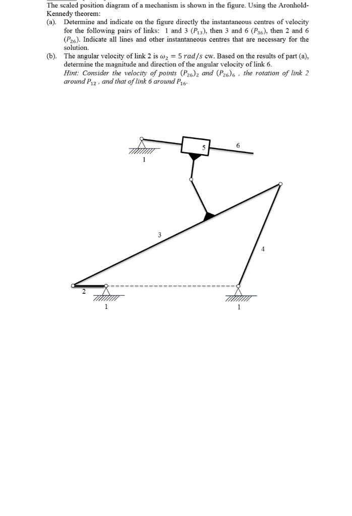 Solved The scaled position diagram of a mechanism is shown | Chegg.com