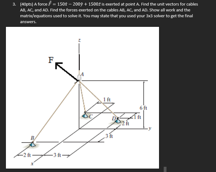 3. (40pts) A force \( \vec{F}=150 \hat{x}-200 \hat{y}+1500 \hat{z} \) is exerted at point A. Find the unit vectors for cables