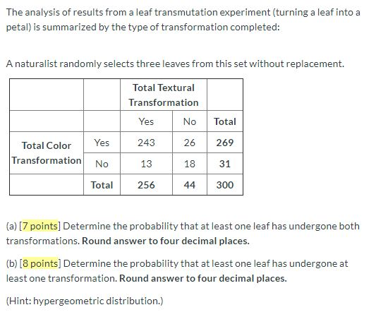 Solved The analysis of results from a leaf transmutation | Chegg.com