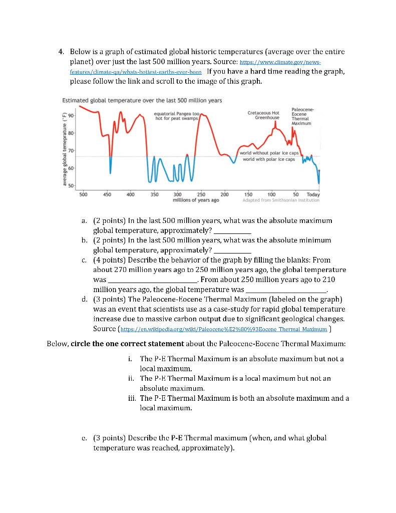 Solved 4. Below is a graph of estimated global historic
