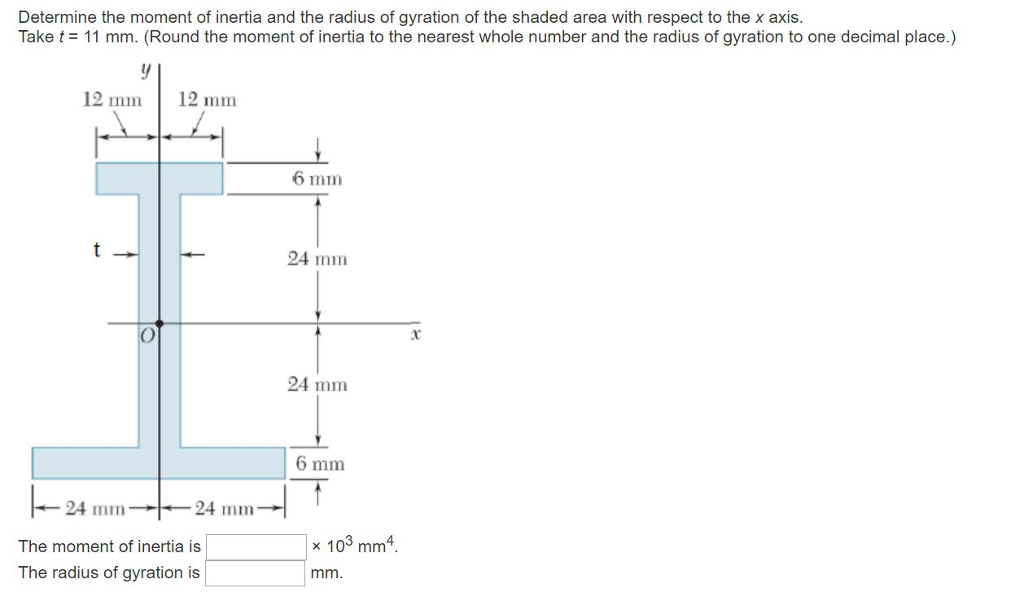 Solved Determine the moment of inertia and the radius of | Chegg.com