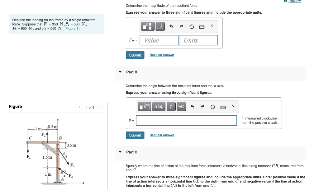 Solved Determine the magnitude of the resultant force. | Chegg.com