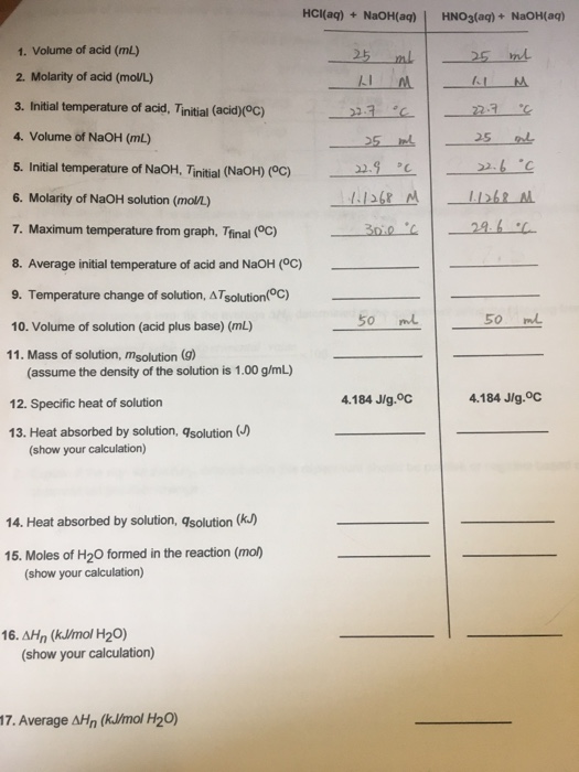 Solved HCI (aq) NaoH (aq) HNO3(aq)+ NaOH (aq) 1. Volume of | Chegg.com