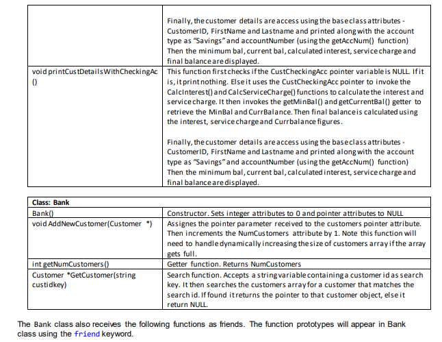 Problem: Managing Customer Records in a Bank – | Chegg.com