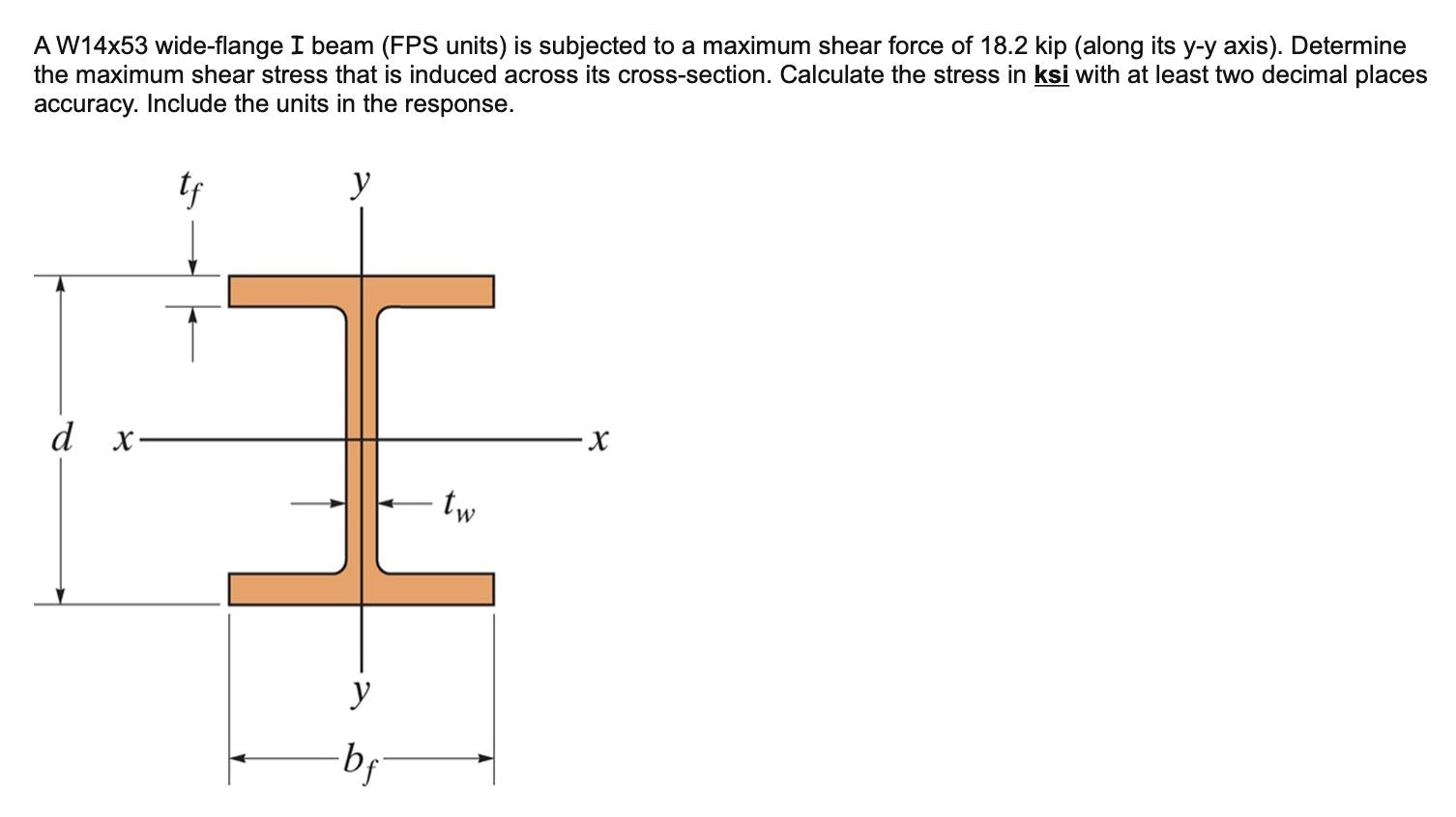 Moment of inertia of an I-beam with respect to centroidal